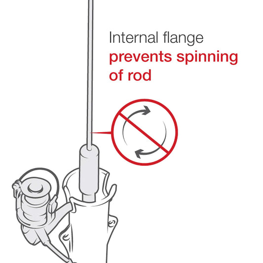RAM Mount RAM ToughTube Rod Holder wFlush Base RAP394SSFU