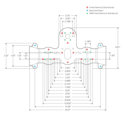 RAM Mount RAM Fishfinder Deck Kit wSingle Marine Electronic Mount RAMFF1D115