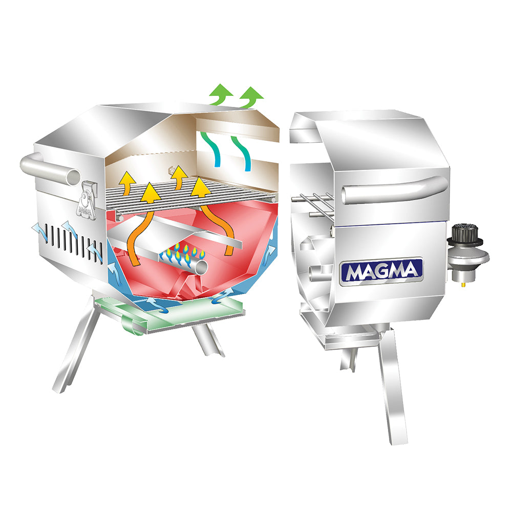 Magma TrailMate Gas Grill A10801