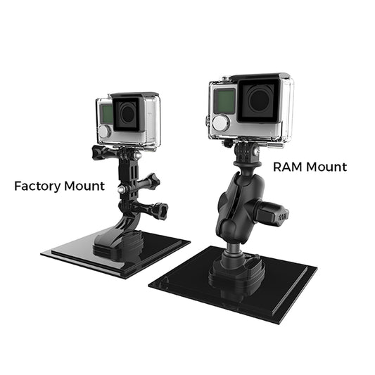 RAM Mount RAM 1 Ball Adapter for GoPro Bases with Short Arm and Action Camera Adapter RAPBGOP2AGOP1U