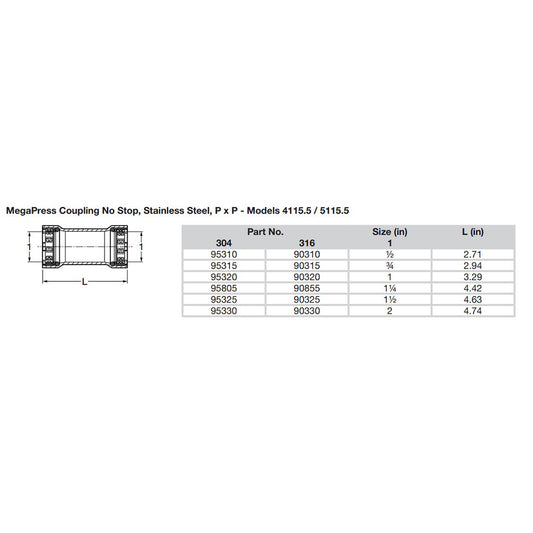 Viega MegaPress 12 Stainless Steel 304 Coupling wo Stop  Double Press Connection  Smart Connect Technology 95310