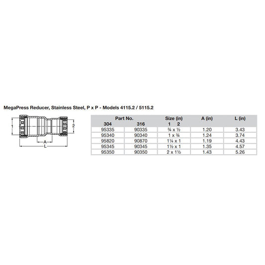 Viega MegaPress 34 x 12 Stainless Steel 304 Reducer  Double Press Connection  Smart Connect Technology 95335